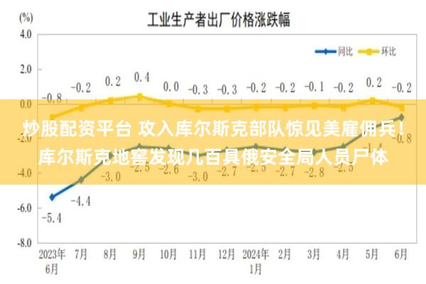 炒股配资平台 攻入库尔斯克部队惊见美雇佣兵！库尔斯克地窖发现几百具俄安全局人员尸体