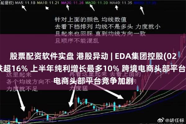 股票配资软件实盘 港股异动 | EDA集团控股(02505)再跌超16% 上半年纯利增长最多10% 跨境电商头部平台竞争加剧