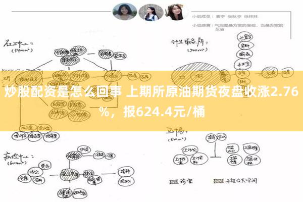 炒股配资是怎么回事 上期所原油期货夜盘收涨2.76%，报624.4元/桶